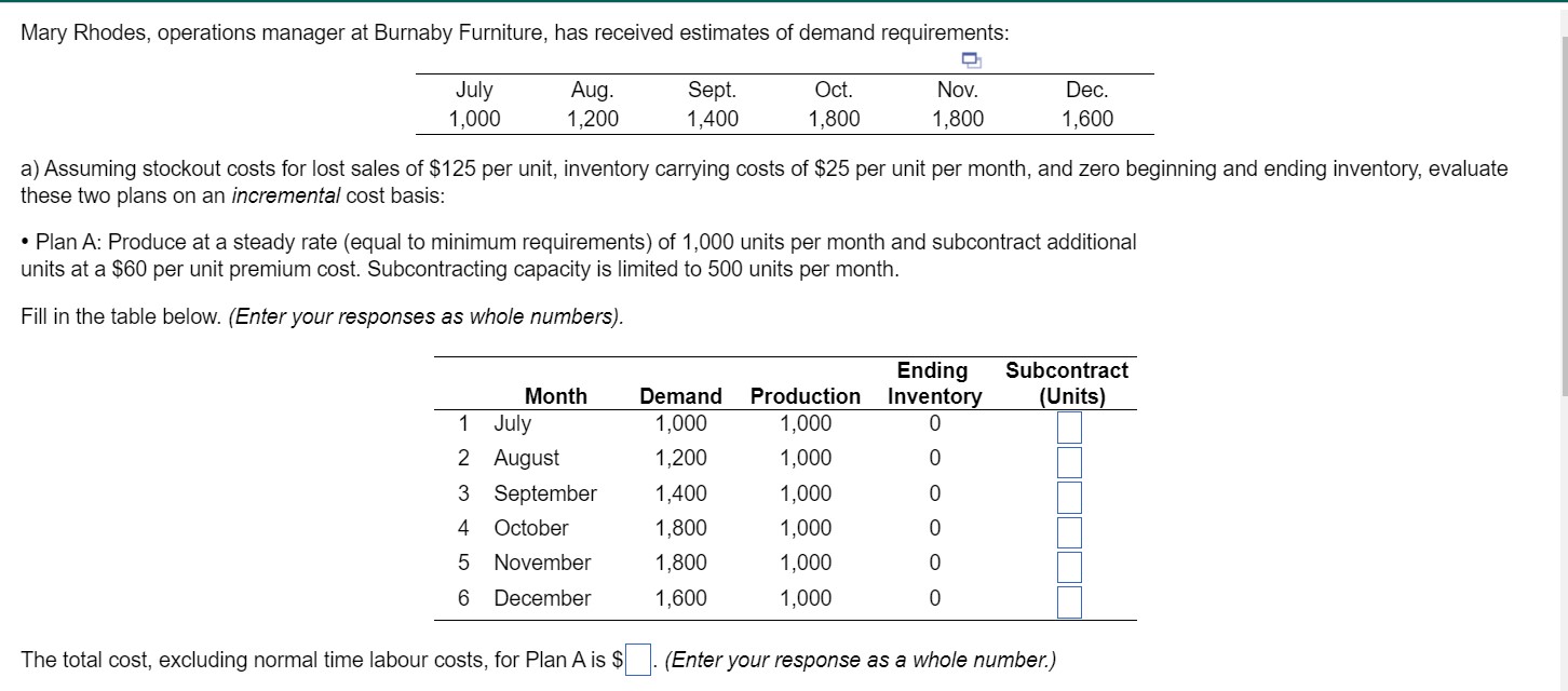production level of 1,300 units per month. The cost of hiring additional