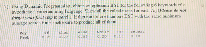  2) Using Dynamic Programming, obtain an optimum BST for the following