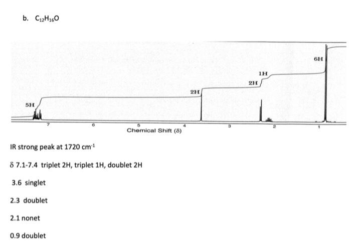 Draw the structure and assign hydrogens in the structure to the 1H