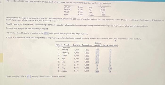 last question please Her operations manoger is considering a new plan, which