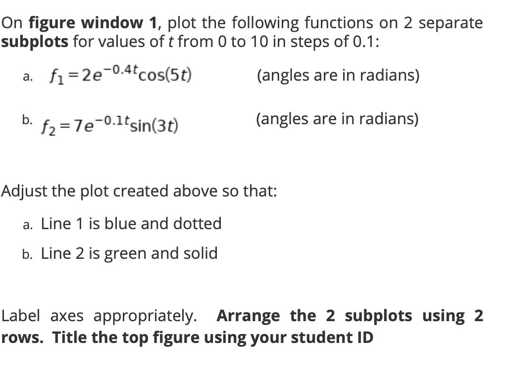 Using MATLAB On figure window 1, plot the following functions on 2