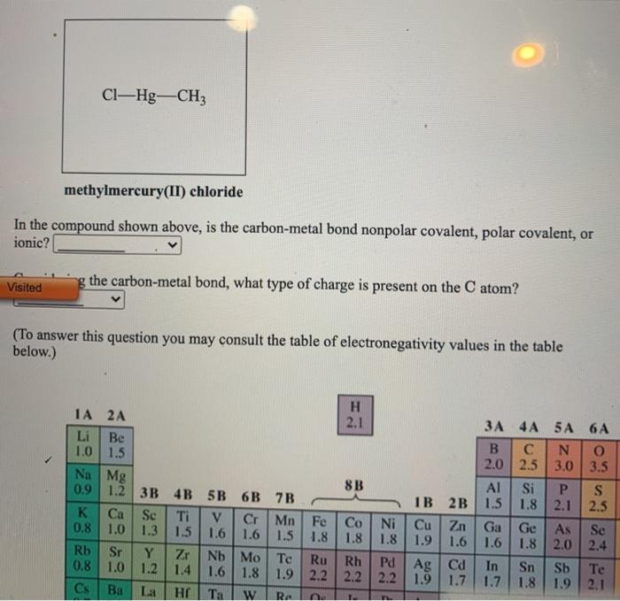 phosphorud hydrogen. Molecular formula: Predict the H-P-H bond angle(s) in phosphine. CH3
