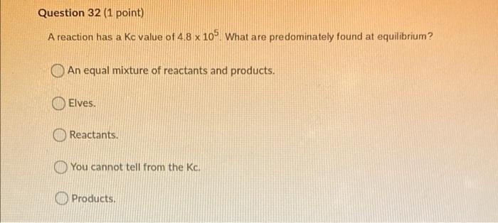 for class ? It is very urgent that Questions up to 31-40
