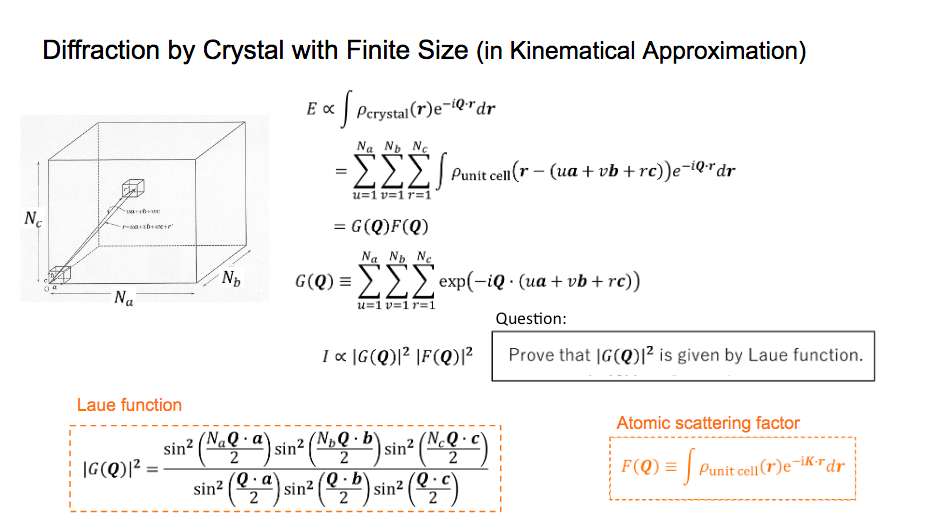 Diffraction by Crystal with Finite Size (in Kinematical Approximation) & [