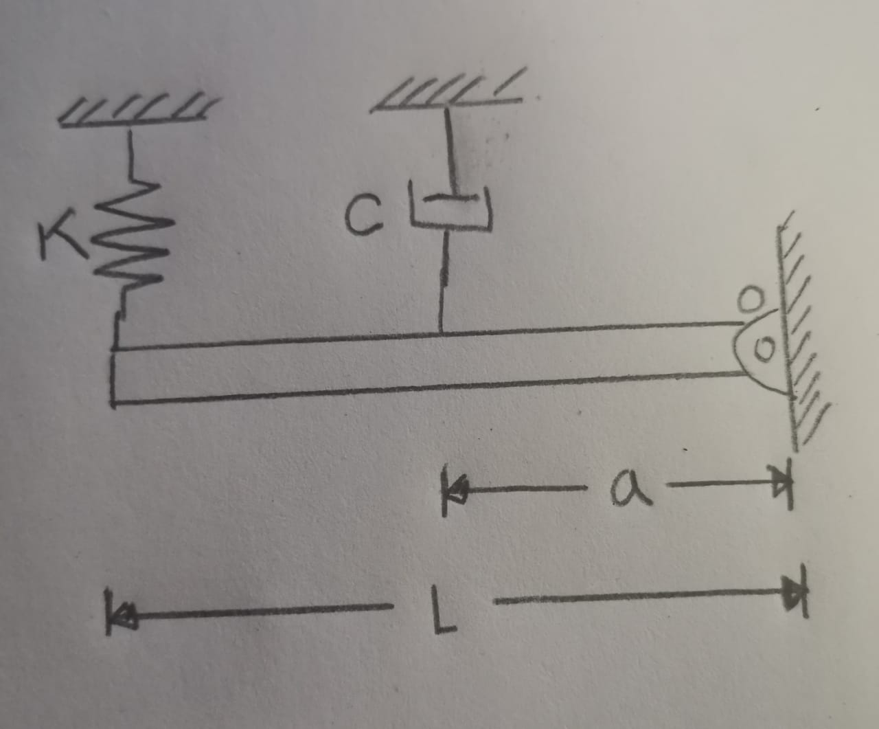  URGENT! solved only by NEWTON'S SECOND LAW, with all its steps