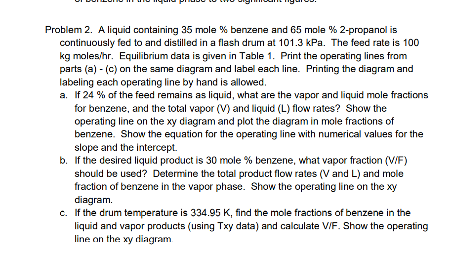  Problem 2. A liquid containing 35 mole % benzene and 65