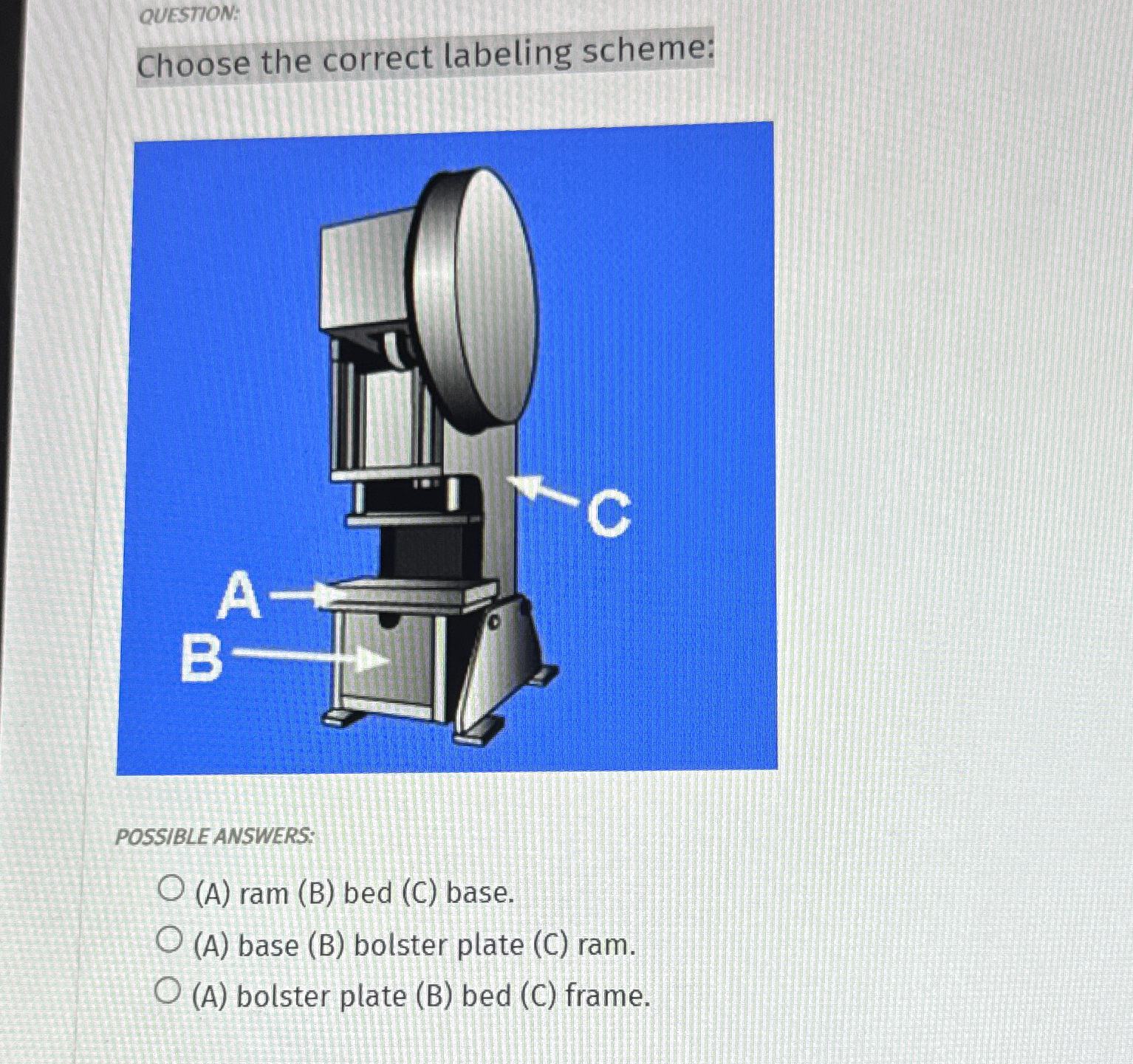  QUESTION: Choose the correct labeling scheme: POSSIBLEANSWERS: (A) ram (B) bed