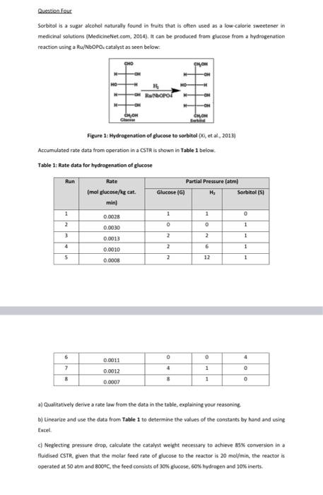 please dont use excel for part b) hand written only. Question Four