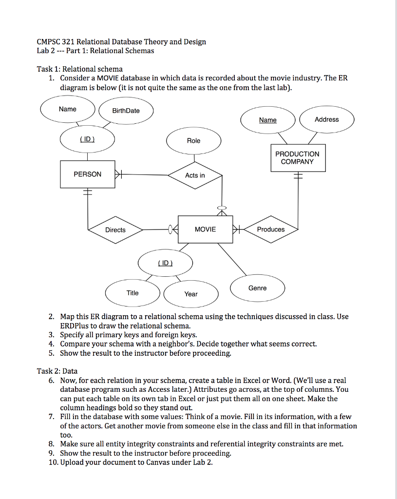  CMPSC 321 Relational Database Theory and Design Lab 2 - Part