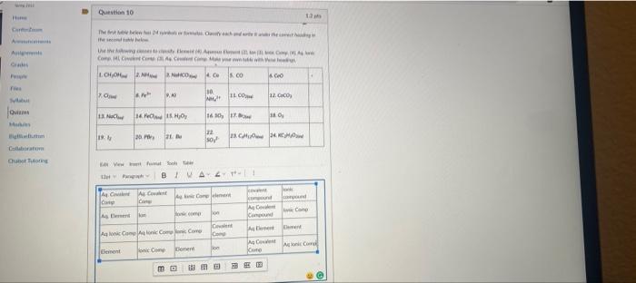 contatto the esses to consiyet Elemento com o Com Covent Con. 14.