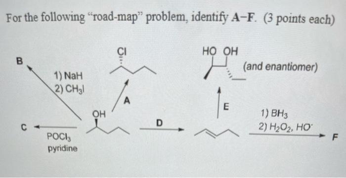  For the following "road-map problem, identify A-F. (3 points each) CI