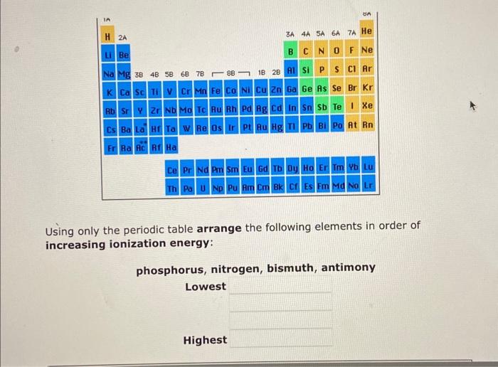  Using only the periodic table arrange the following elements in order