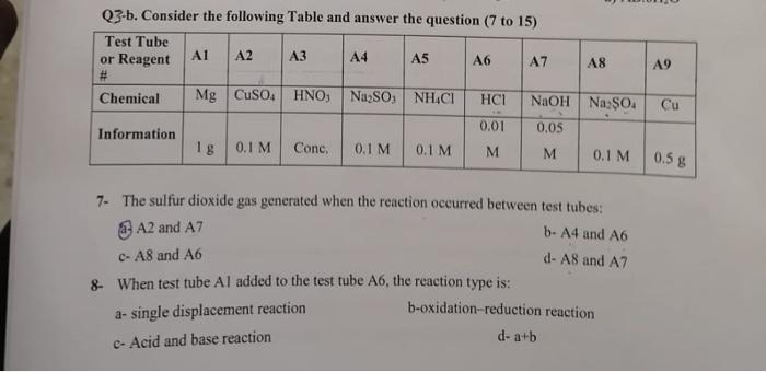  A7 A9 Q3-b. Consider the following Table and answer the question