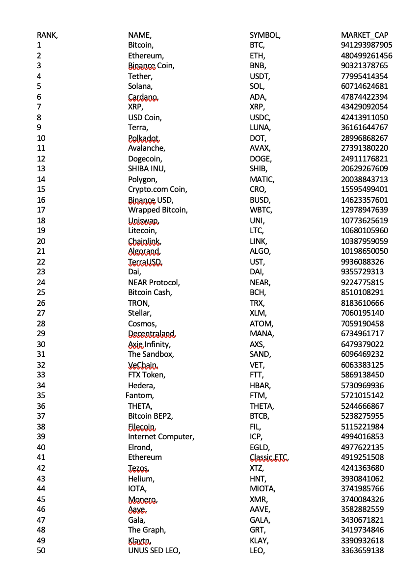 I need help please, on this C++ ASSIGNMENT I am stuck on