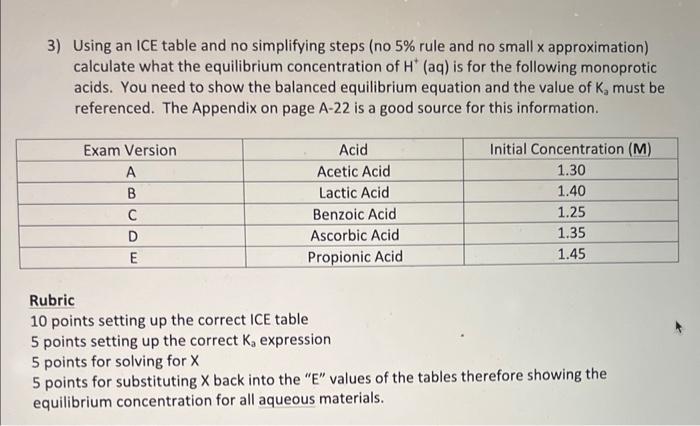 need BENZOIC ACID asap!!! not lactic acid 3) Using an ICE table