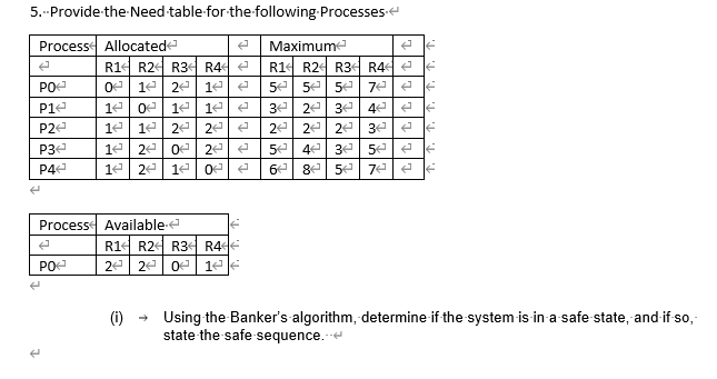 5. Provide the Need table for the following Processes Process Allocated