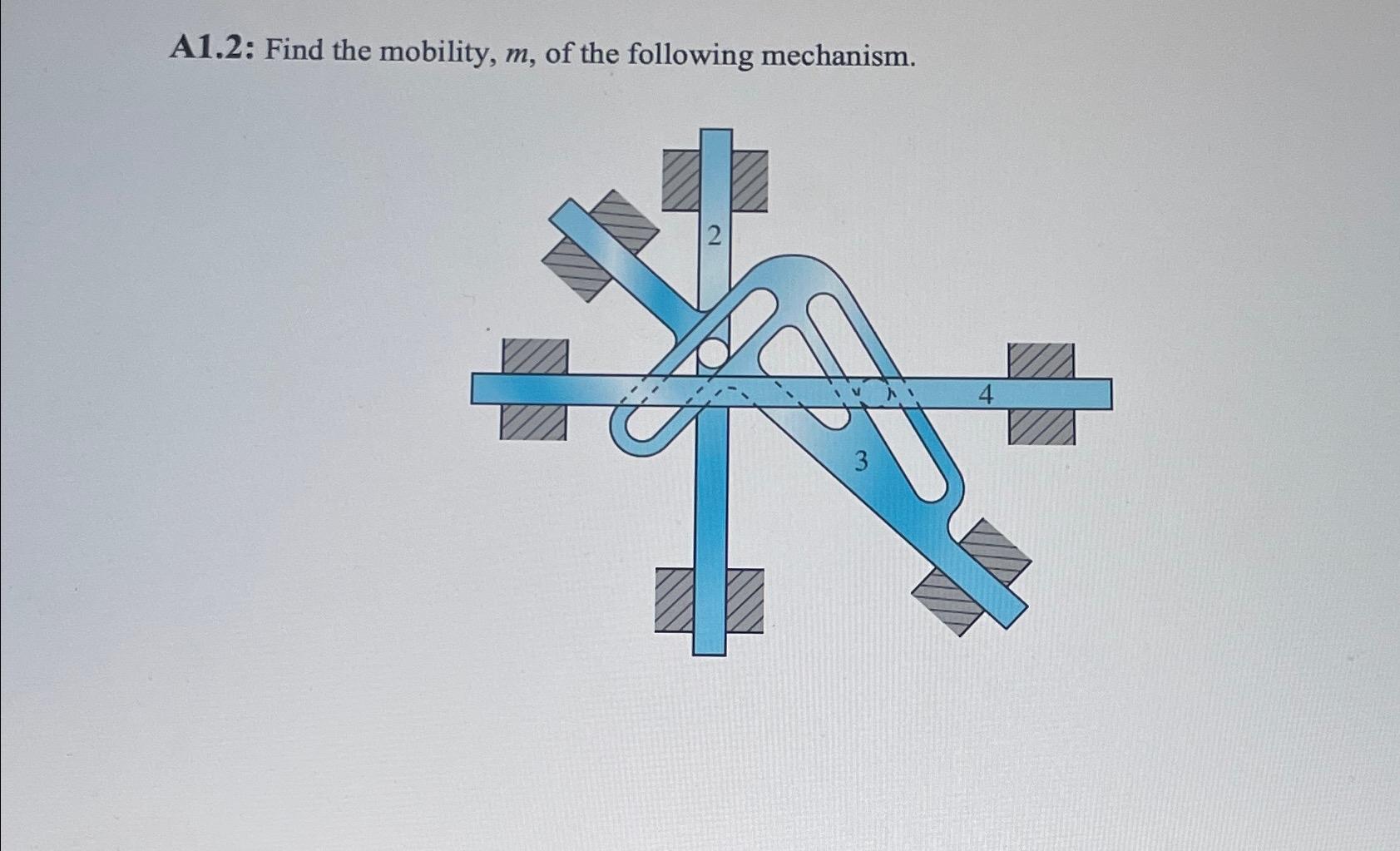  A1.2: Find the mobility, m, of the following mechanism. 