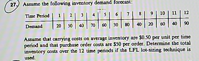  Assume the following inventory demand forecast: \table[[Time Period,1,2,3,4,5,6,7,8,9,10,11,12],[Demand,20,50,40,70,60,30,80,40,20,60,40,90]] Assume that carrying