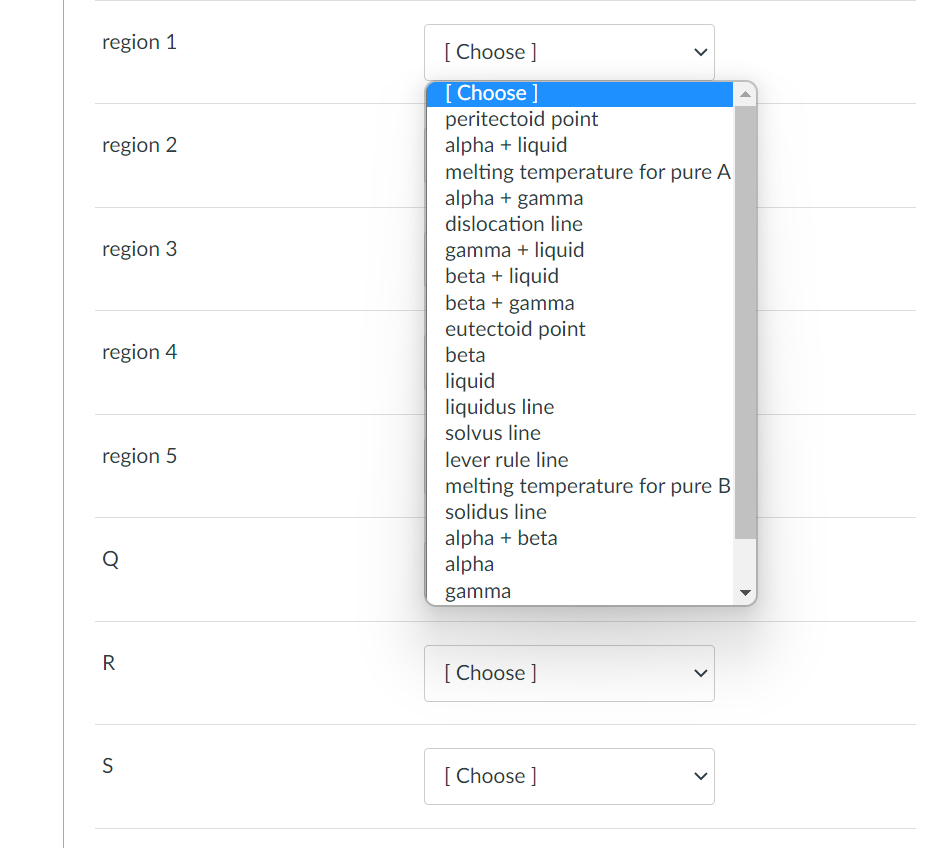 alpha, B = beta, y = gamma = region 4 region 5