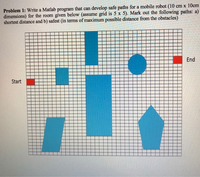  Problem 1: Write a Matlab program that can develop safe paths