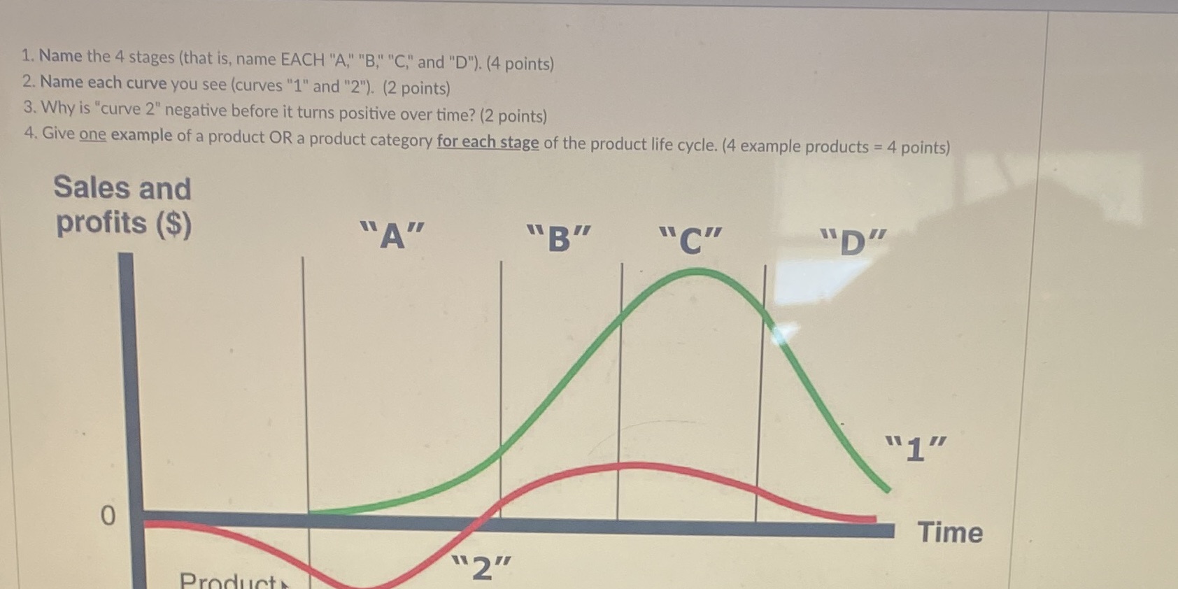 Plz solve this question 1. Name the 4 stages (that is, name