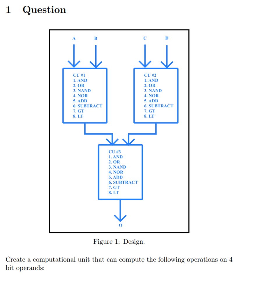  qeuere 1: Design. Create a computational unit that can compute the