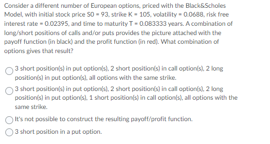 90 95 100 105 ST 110 115 Payoff -Profit 120 Consider a