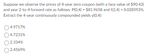 different number of European options, priced with the Black&Scholes Model, with initial