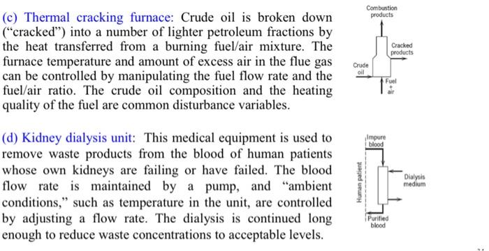 viewpoint by identifying the (i) control objective, (ii) control, manipulated, and disturbance