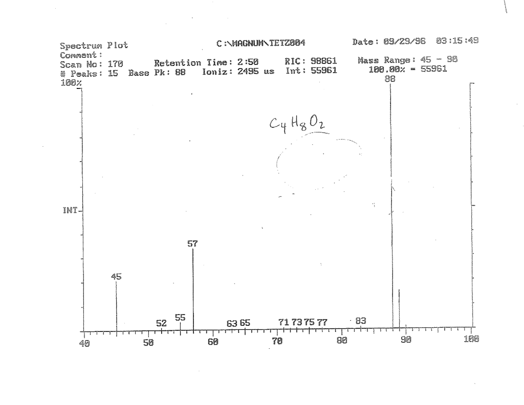 These papers contain 4 different molecular formulas. The pages are numbered 1-4