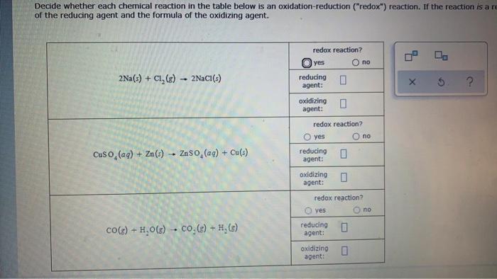  Decide whether each chemical reaction in the table below is an
