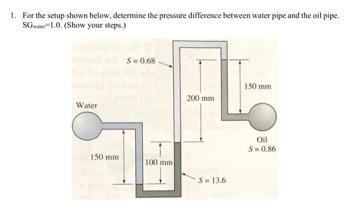 correct answer please:) 1. For the setup shown below, determine the pressure