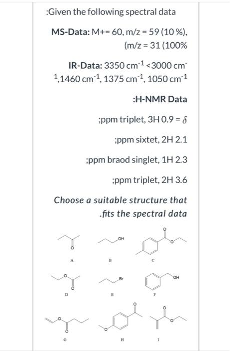  Given the following spectral data MS-Data: M+= 60, m/z = 59