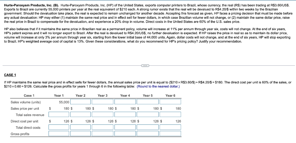  Hurte-Paroxysm Products, Inc. (B). Hurte-Paroxysm Products, Inc. (HP) of the United