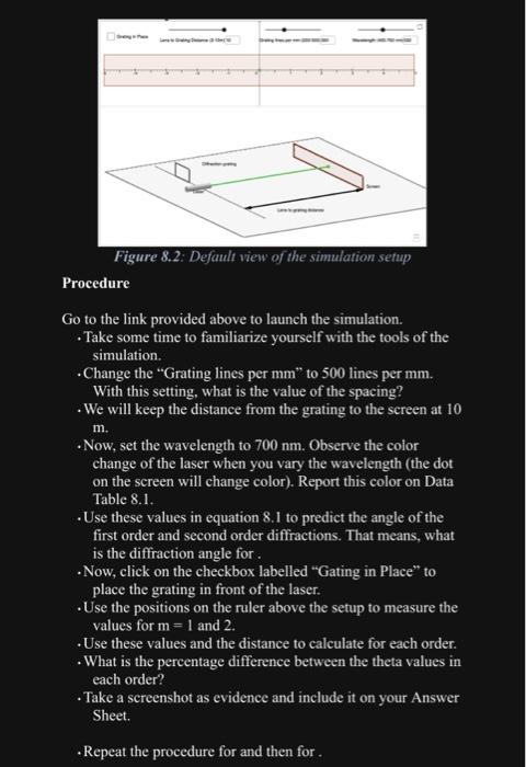 lab, you will study diffiraction patterns produced by a monochromatic light source