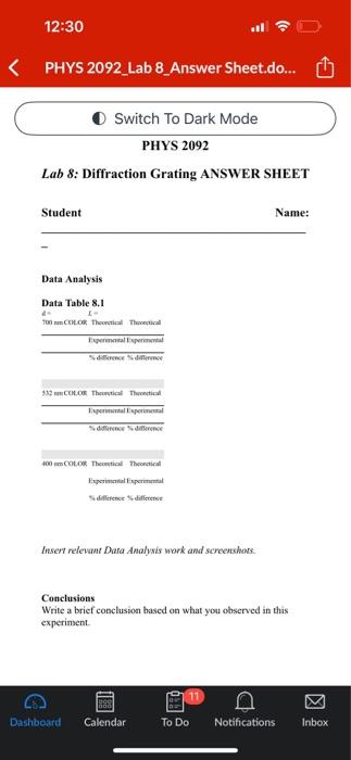 incident on a diffraction grating, a device that is made up of