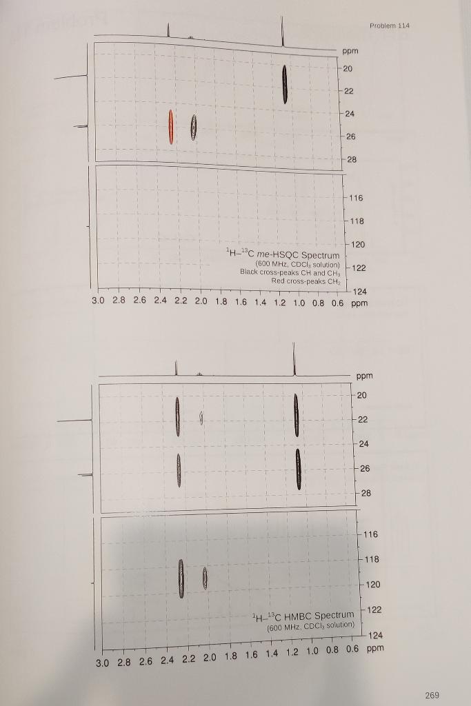 solved is problem 114, I added the solution sheet to be filled