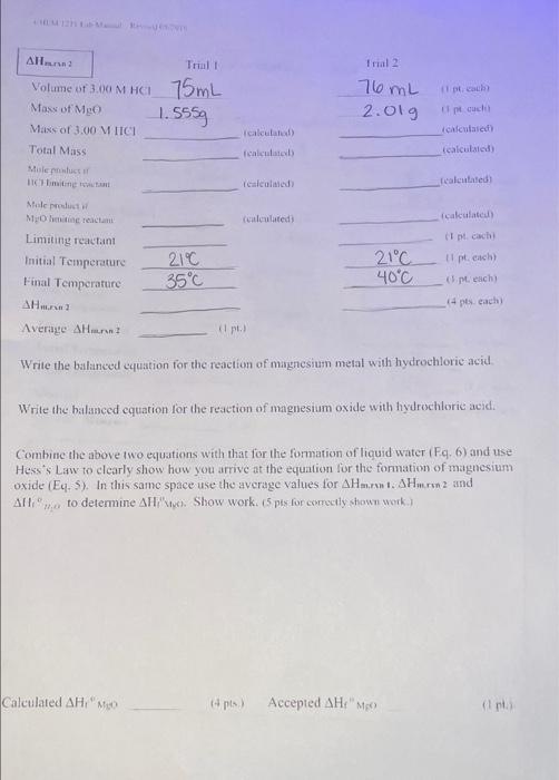 on page 77 actually Name Standard Enthalpy of Formation Instructor Section Panor