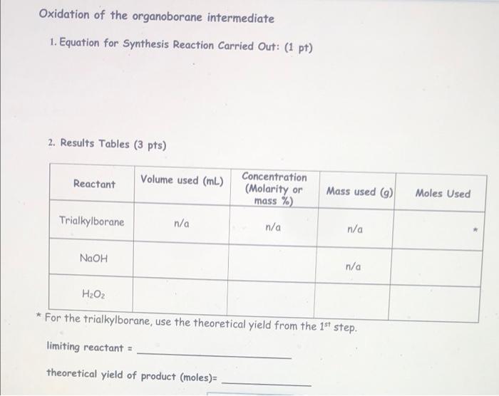 equation for synthesis reaction. If all my questions are answered i will