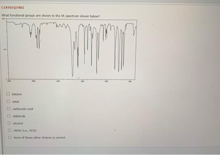  C1410127482 What functional groups are shown in the IR spectrum shown
