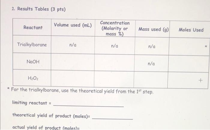 give a good feedback otherwise i wont so please help so i