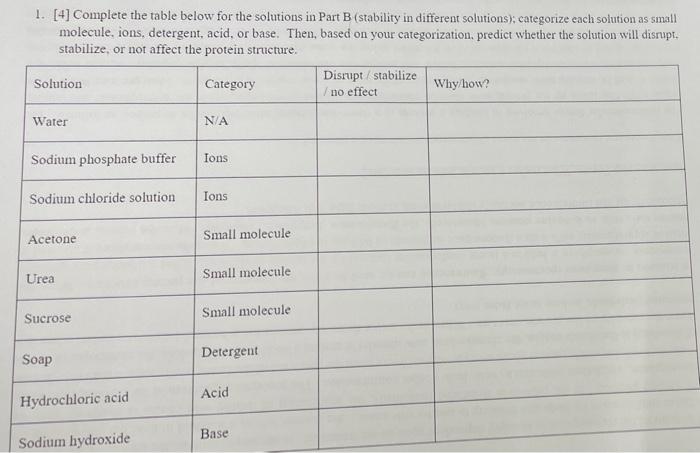  1. [4] Complete the table below for the solutions in Part