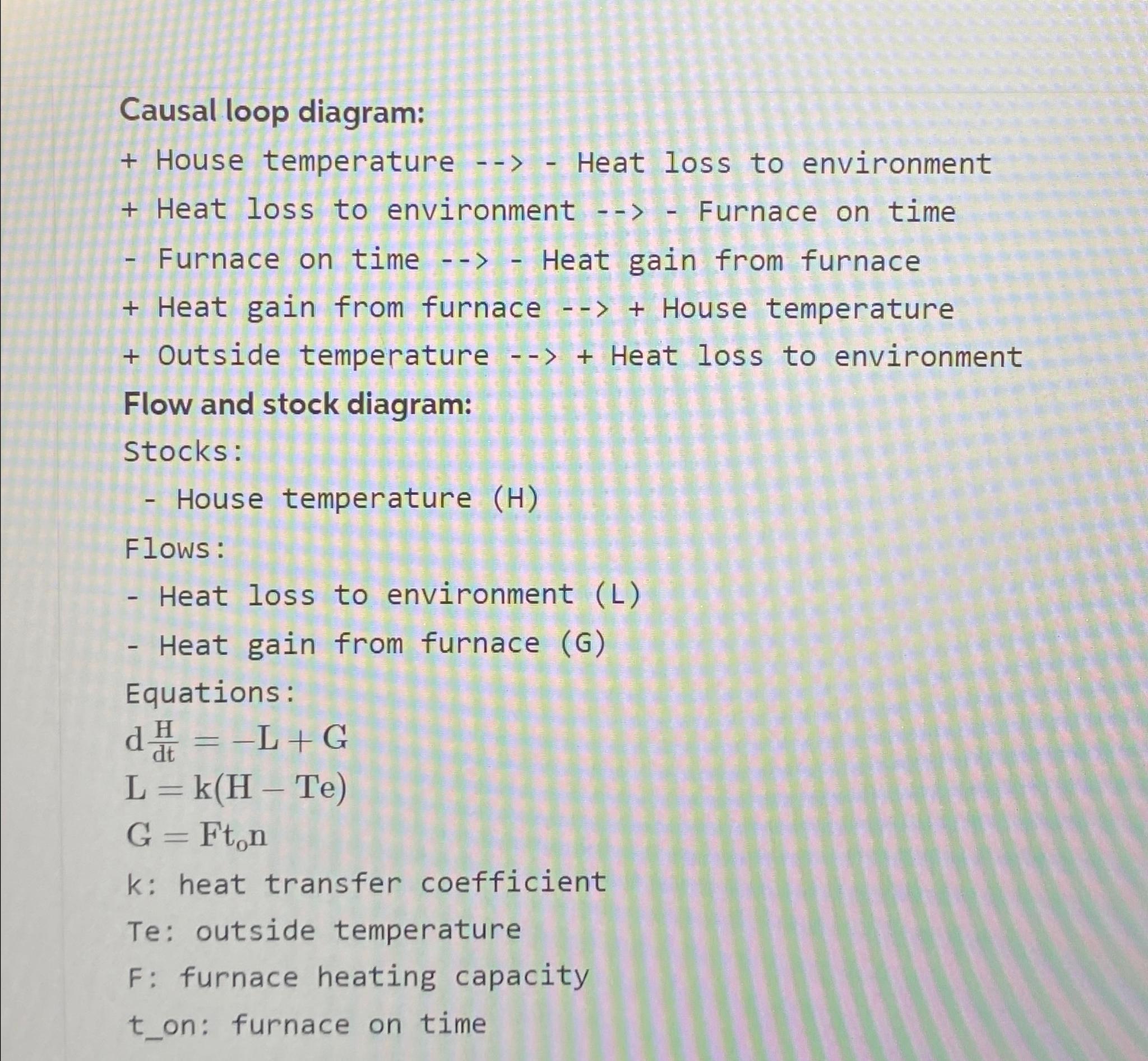  Causal loop diagram: House temperature -->- Heat loss to environment Heat