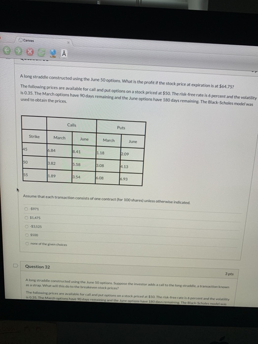  3 Canvas A long straddle constructed using the June 50 options.