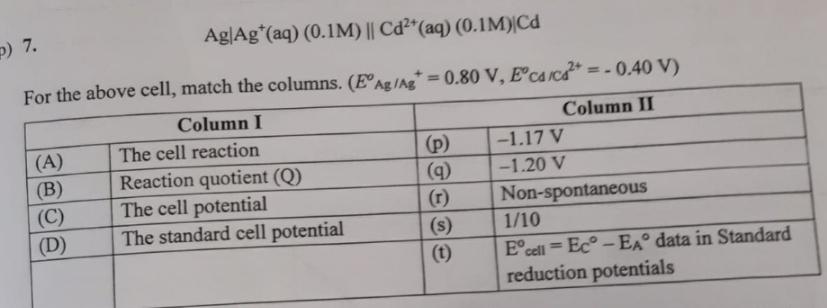  Ag|Ag+(aq)(0.1M)||Cd2+(aq)(0.1M)|Cd For the above cell, match the columns. 