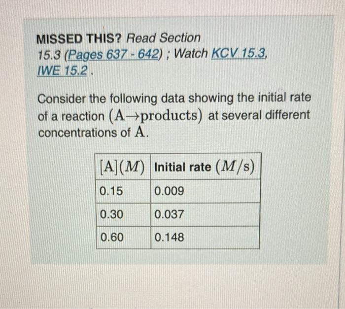 Helo please MISSED THIS? Read Section 15.3 (Pages 637 - 642) ;