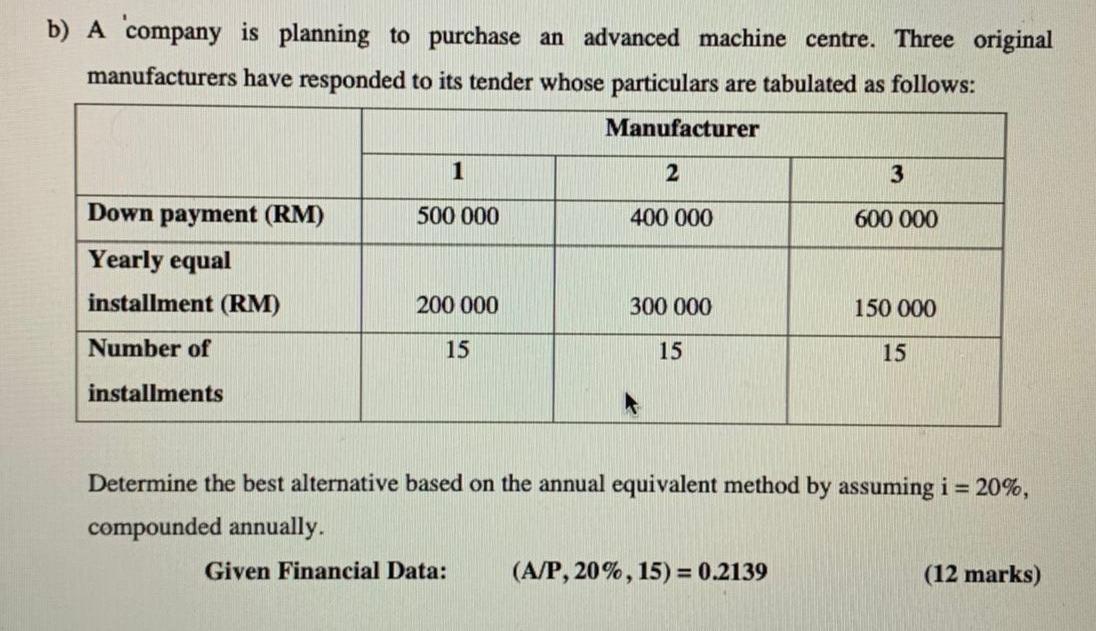  process design, optimization and economics question. please help me solve with