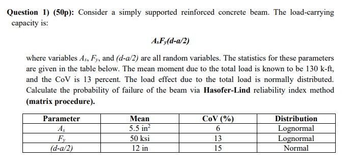  Question 1)(50p): Consider a simply supported reinforced concrete beam. The load-carrying