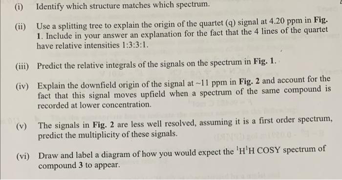 to the 'H NMR spectra shown in Fig. 1 and Fig. 2.
