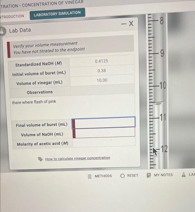  TRATION - CONCENTRATION OF VINEGAR ITRODUCTION LABORATORY SIMULATION Lab Data Verify